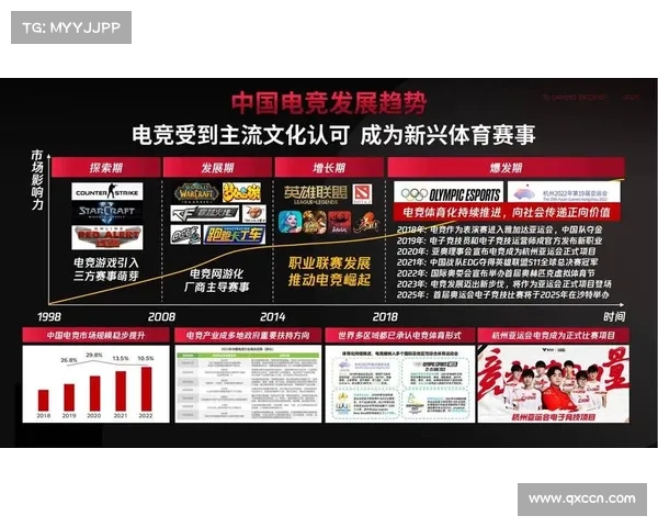电竞解说持证上岗制度试点英雄联盟世界赛首次实施官方解说考核